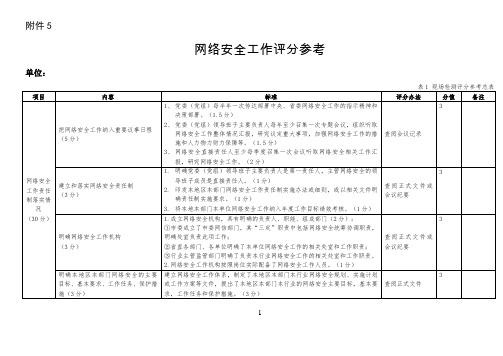 网络安全工作评分参考