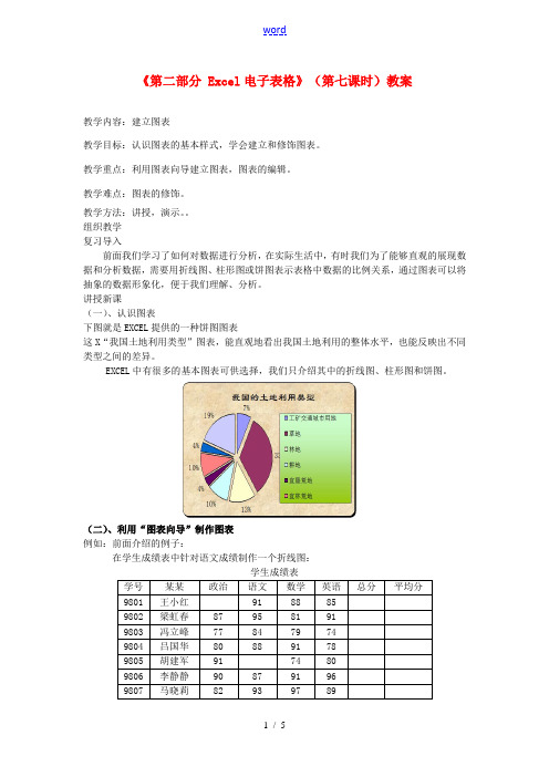 湖北省襄阳市第四十七中学八年级信息技术上册《第二部分 Excel电子表格》(第七课时)教案 人教新课