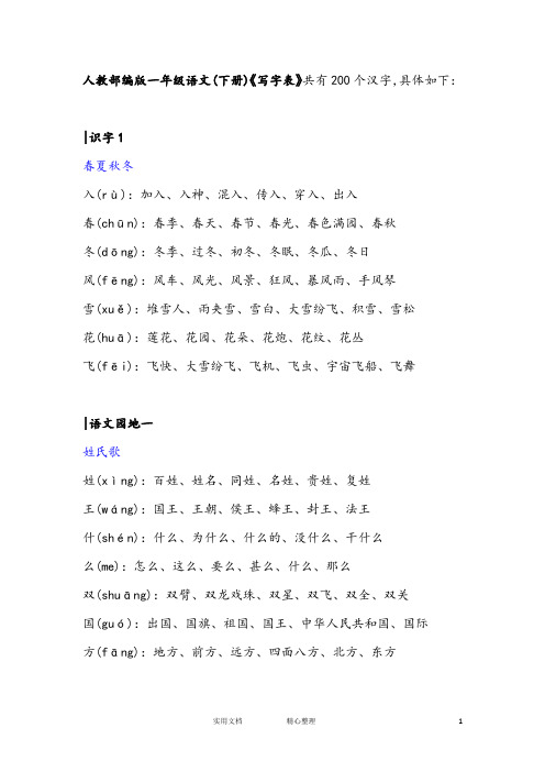 人教部编版一年级语文(下册)《写字表》注音及组词