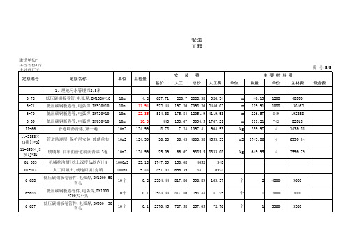 污水处理厂工程预算表