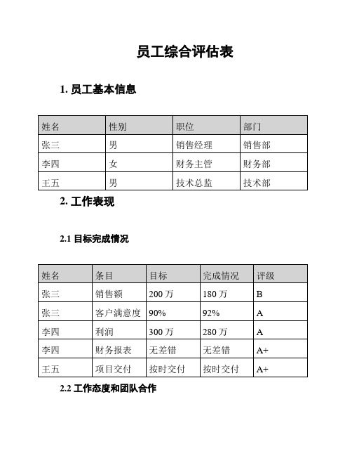 员工综合评估表