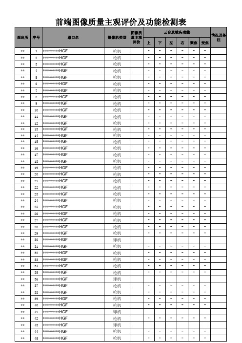 【EF】7-2前端图像质量主观评价及功能检测表