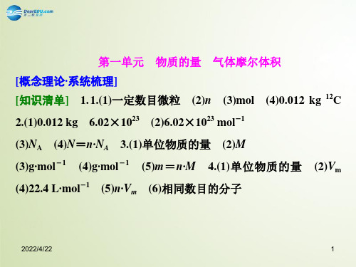 【三维设计】(江苏专用)2022高考化学大一轮复习 第一单元 物质的量 气体摩尔体积习题详解课件