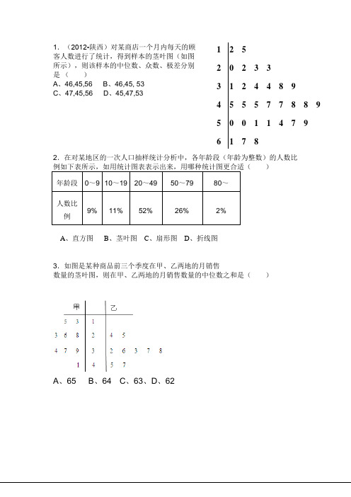 茎叶图相关训练2