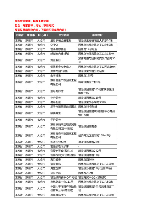 新版江苏省苏州市太仓市园林企业公司商家户名录单联系方式地址大全559家