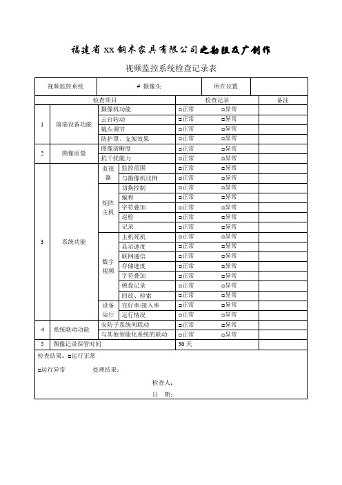 视频监控系统检查记录表