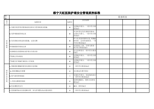 护理安全管理质控标准