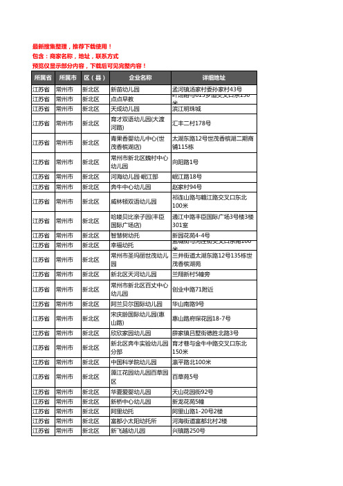 新版江苏省常州市新北区幼儿园企业公司商家户名录单联系方式地址大全159家