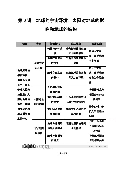 2021高考地理一轮湘教版教师用书：第1部分 第1章 第3讲 地球的宇宙环境、太阳对地球的影响和地球的结构 Wo