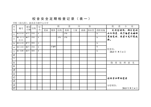 校舍安全定期检查记录