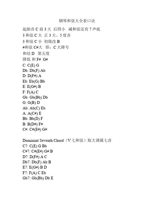 钢琴和弦大全表口诀