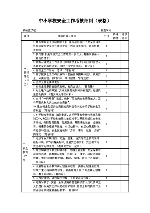 中小学校安全工作考核细则(表格)