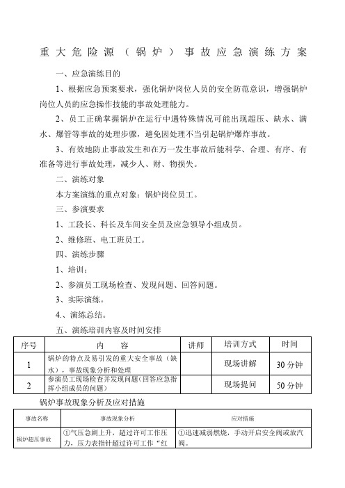 锅炉事故应急演练方案