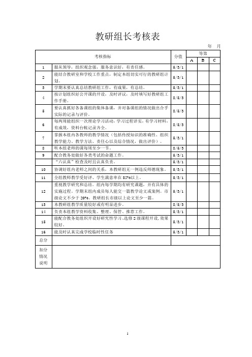 教研组长考核表