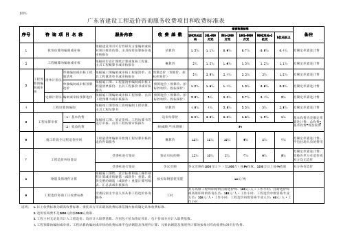 广东省建设工程造价咨询服务收费项目和收费标准表