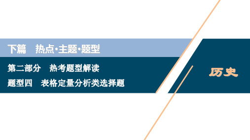 2022高考历史热考题型解读表格定量分析类选择题-完整版PPT课件