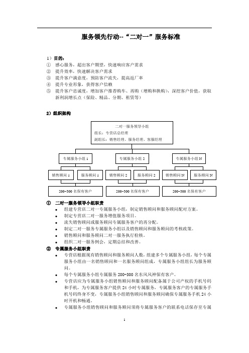 服务领先行动-二对一服务标准