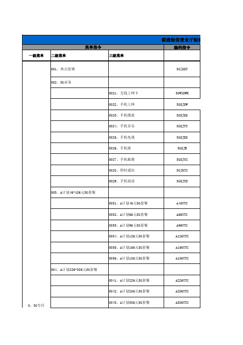 联通短信营业厅短信指令-河南版本