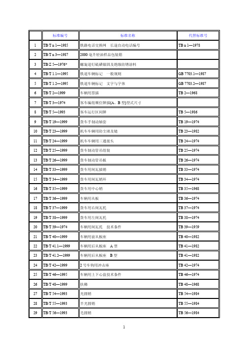 铁标目录(汇编)