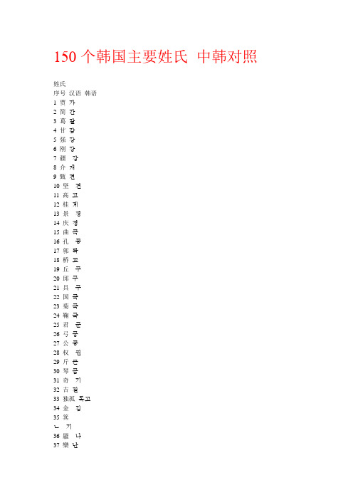 150个韩国主要姓氏 中韩对照