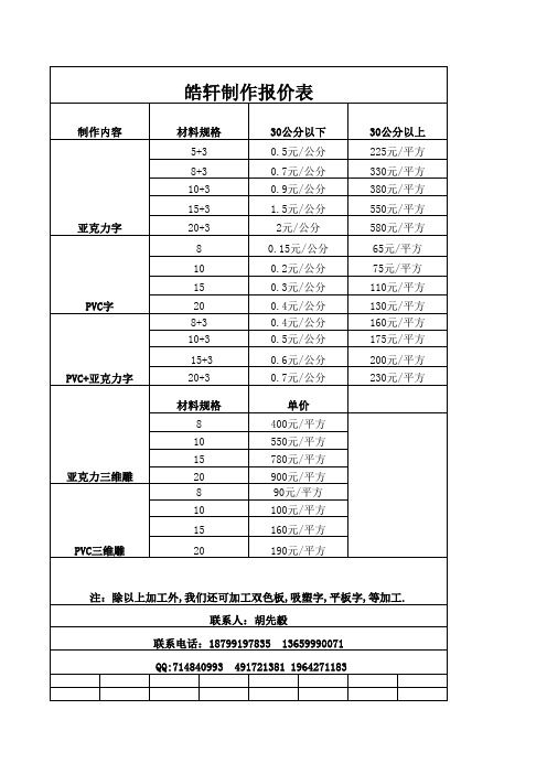 户外广告刻字报价单