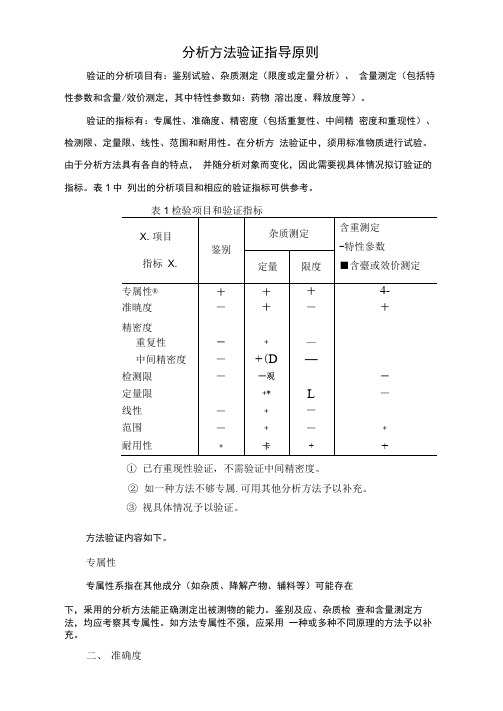 分析方法验证指导原则