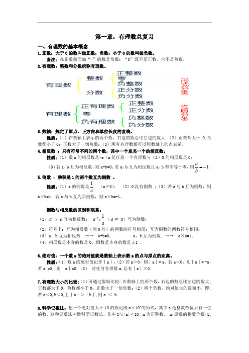 湘教版七年级数学上知识点总结