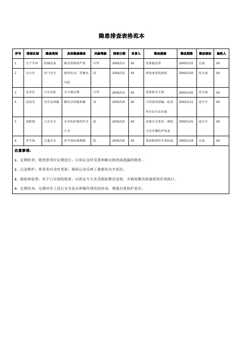 隐患排查表格范本