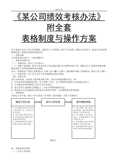 公司绩效考核办法附全套表格及操作方案