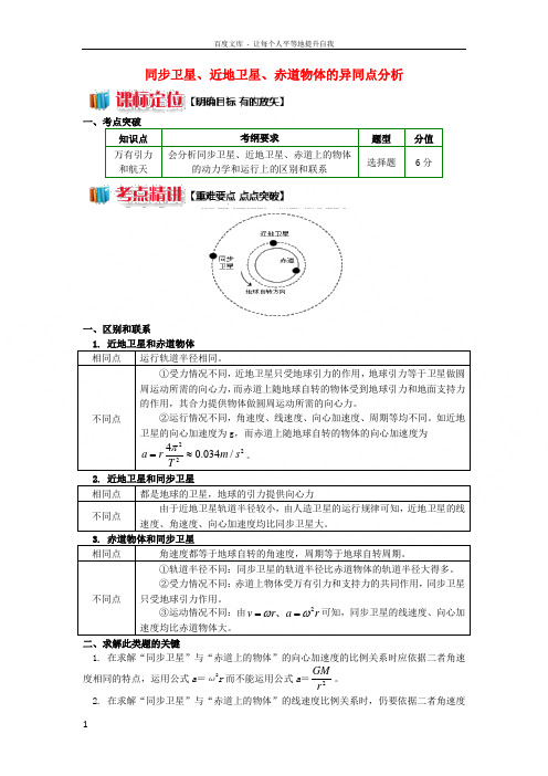 2018高中物理第六章万有引力与航天7同步卫星近地卫星赤道物体的异同点分析学案新人教版必修22018