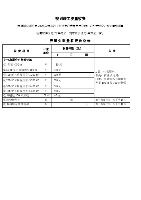 规划竣工面积测量与实测收费