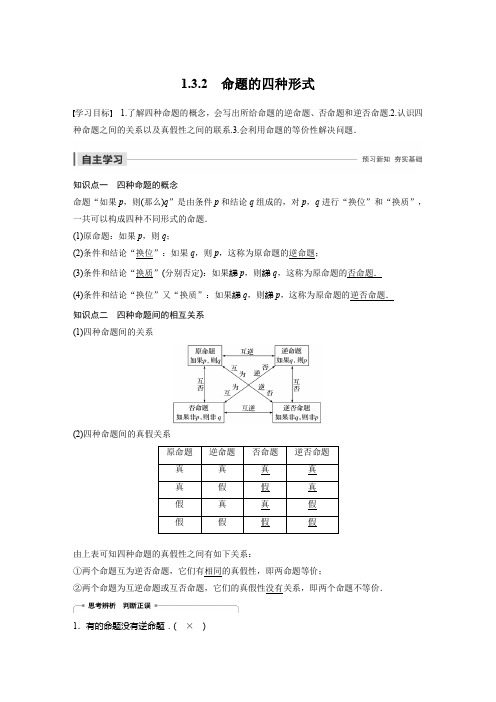 高中数学命题的四种形式例题解析