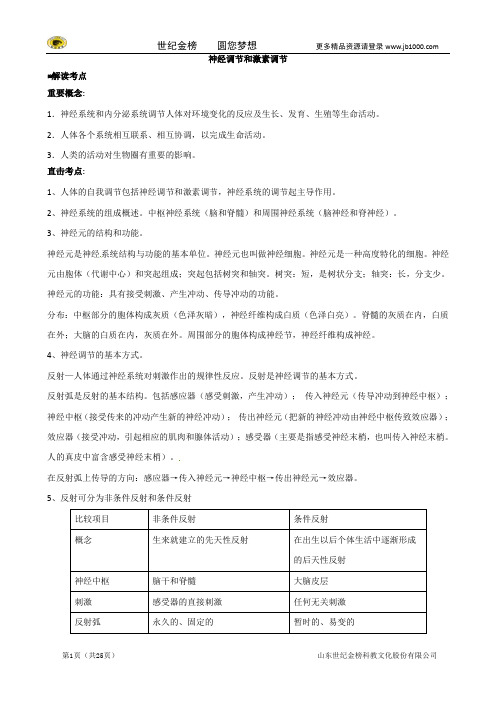 2016中考生物专题06神经调节和激素调节试题.doc讲解