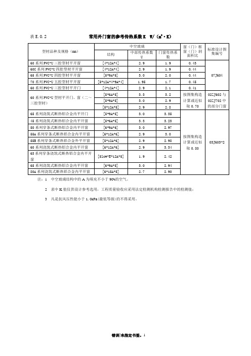 武汉城市圈居住建筑节能外门窗K值表