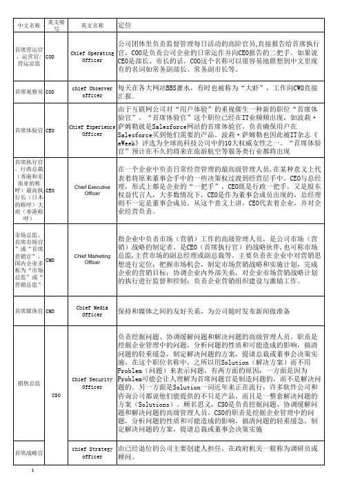 2013年整理企业高管职位英文缩写简称