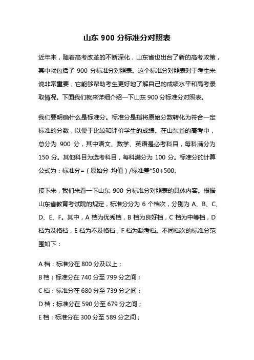 山东900分标准分对照表