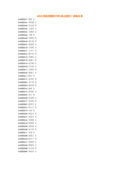 2010年杭州第四中学(吴山校区) 录取名单