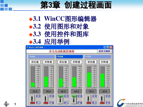 wincc课件 第3章