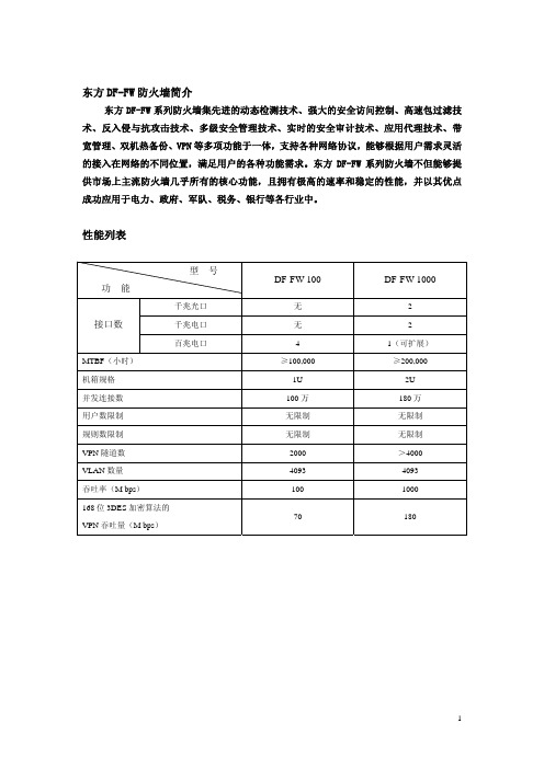 东方电子防火墙产品资料