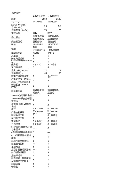 华晨中华-骏捷FRV-配置参数