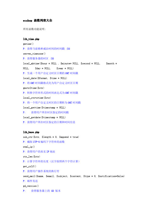 ecshop 函数列表大全