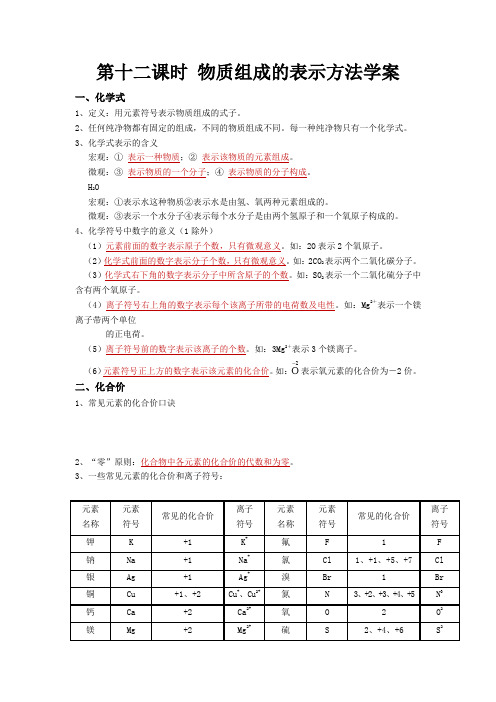 第十二课时物质组成的表示方法