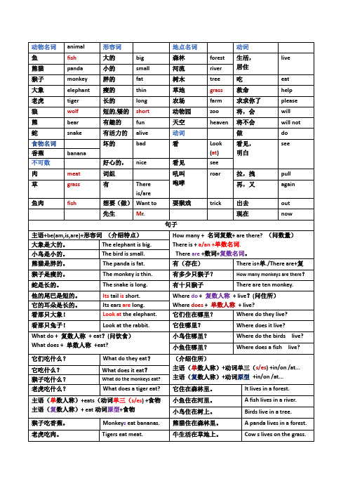 三下词汇和句子汉译英(二)答案