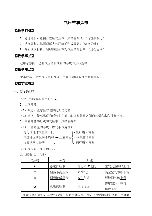 高中地理人教版2019必修公开课教案气压带和风带