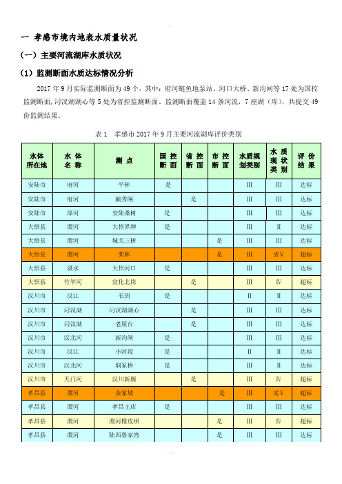 一孝感境内地表水质量状况