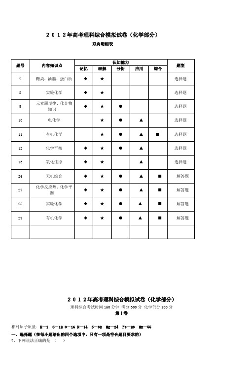 2012年高考理科综合模拟试卷(化学部分)