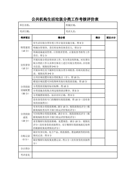 公共机构生活垃圾分类运行情况检查评分表