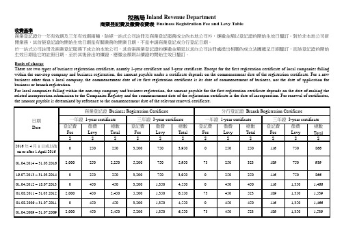 香港公司BR登记费