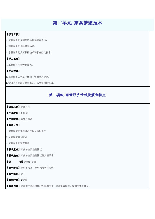 第二单元 家禽繁殖技术