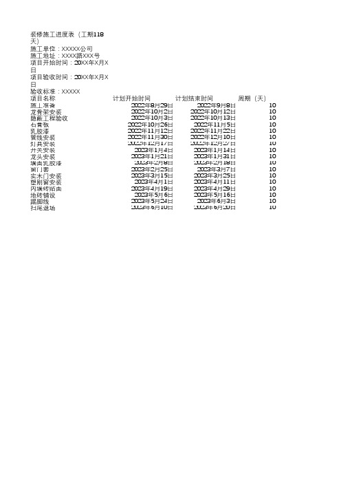 装修施工进度表甘特图